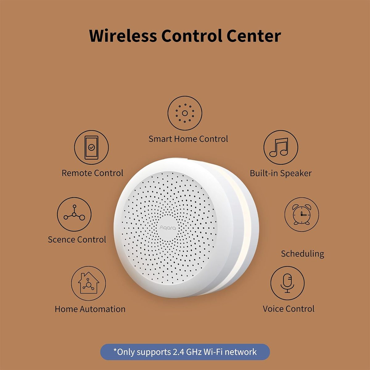 Aqara Hub M1S Zigbee Connect S – обзор и цена Smart Home Hub Apple