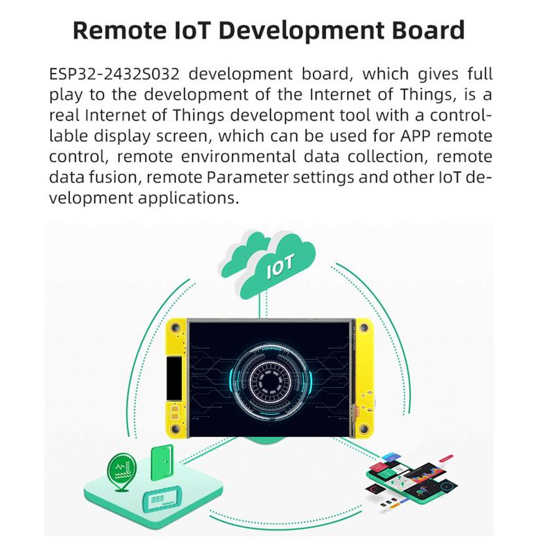 WiFi Smart LCD Display TFT Mod – обзор и цена Smart Home Devices Images