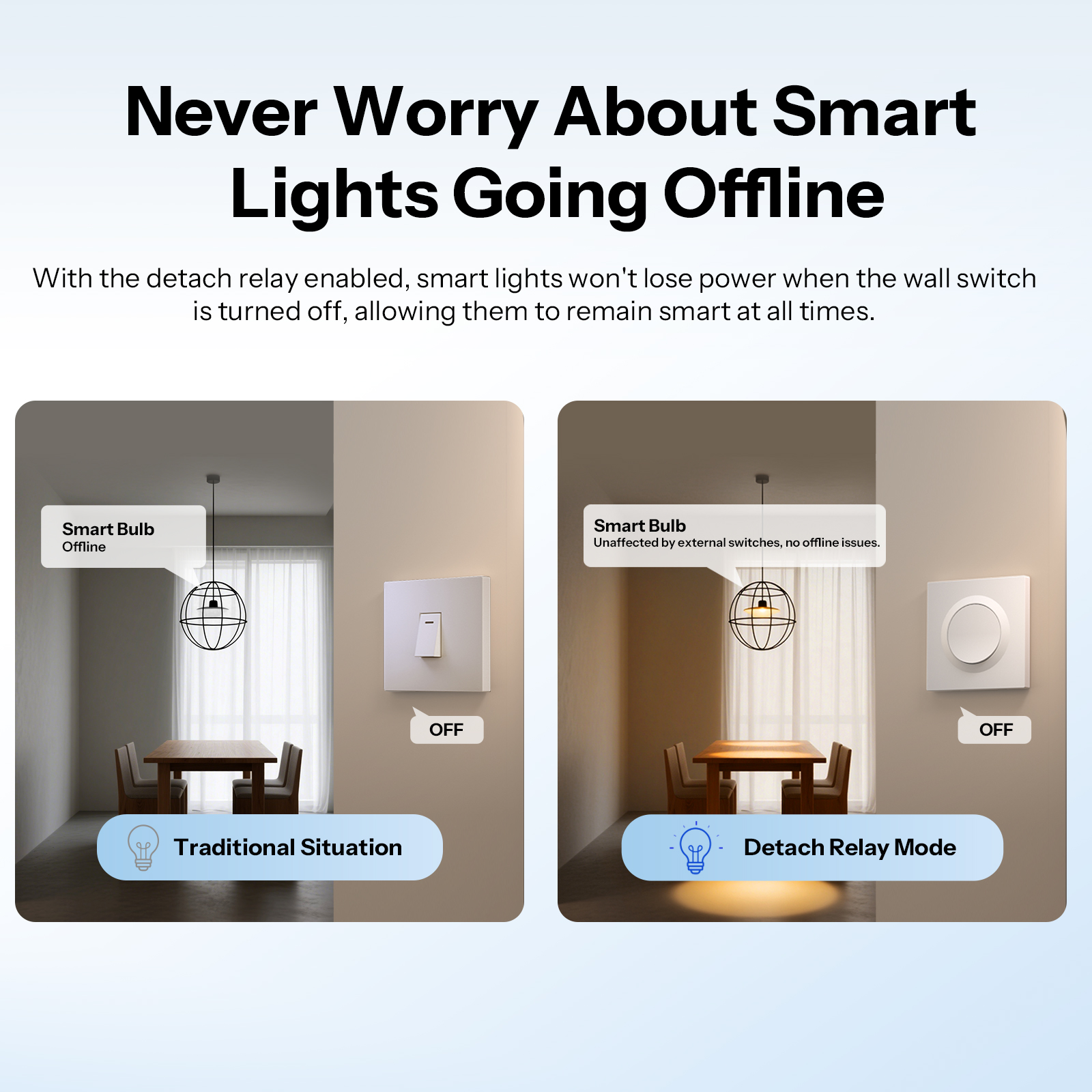 SONOFF MINIR4M-E Matter Over W – обзор и цена Smart Home Apple