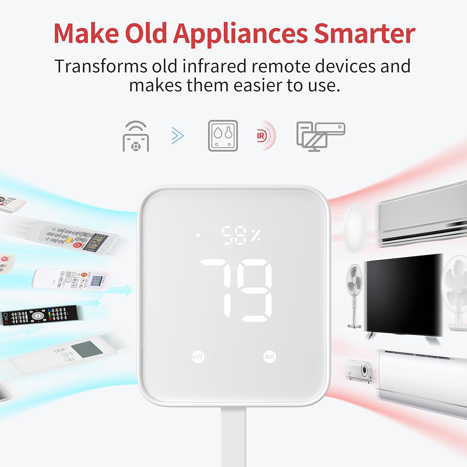 WiFi Thermometer Hygrometer, I – обзор и цена Smart Home Hub Apple