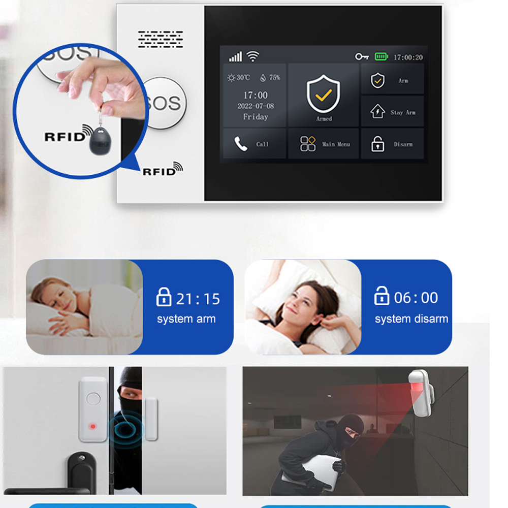 PGST 4G Tuya Smart Home Alarm  – обзор и цена Smart Home Ecosystems